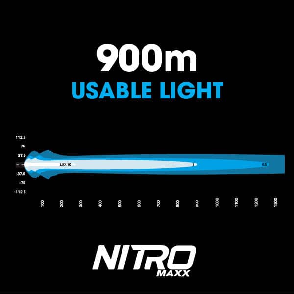 NITRO Maxx 105W 13" LED Light bar