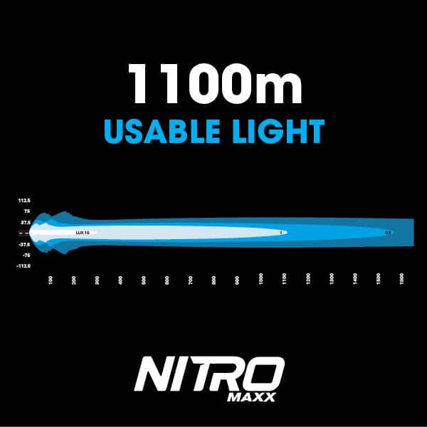 NITRO Maxx 155W 18" LED Light bar