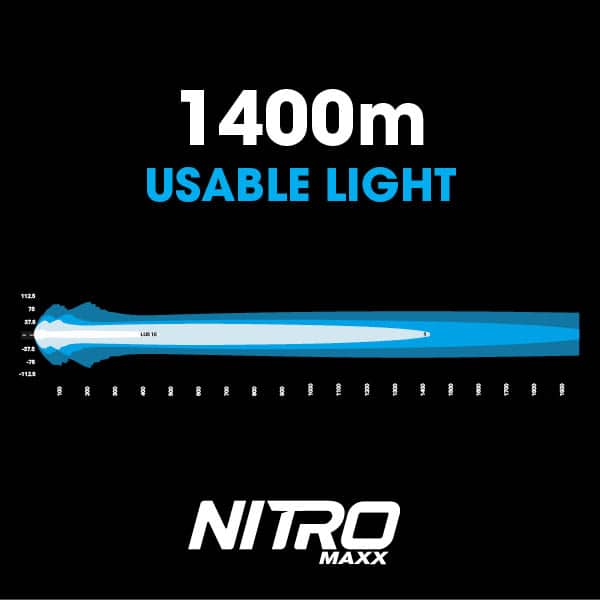 NITRO Maxx 255W 30" LED Light bar
