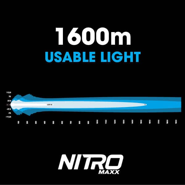 NITRO Maxx 305W 35" LED Light bar
