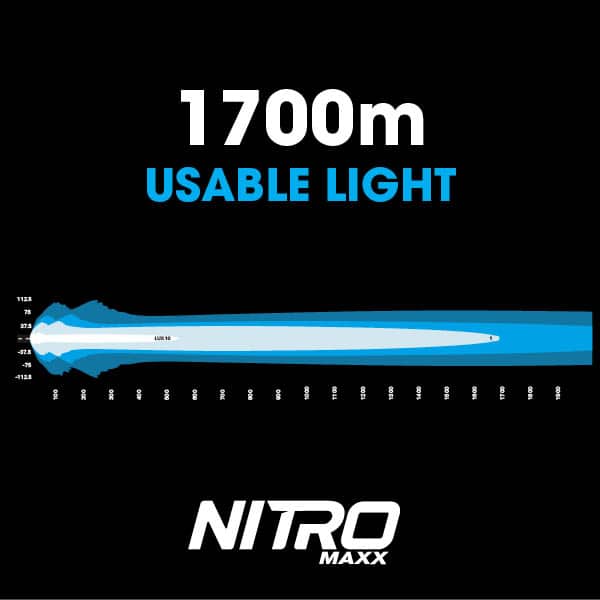 NITRO Maxx 355W 40" LED Light bar