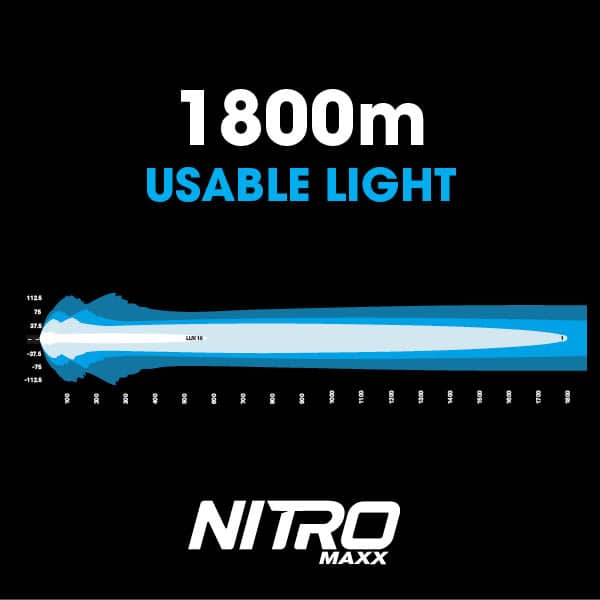 NITRO Maxx 405W 45" LED Light bar