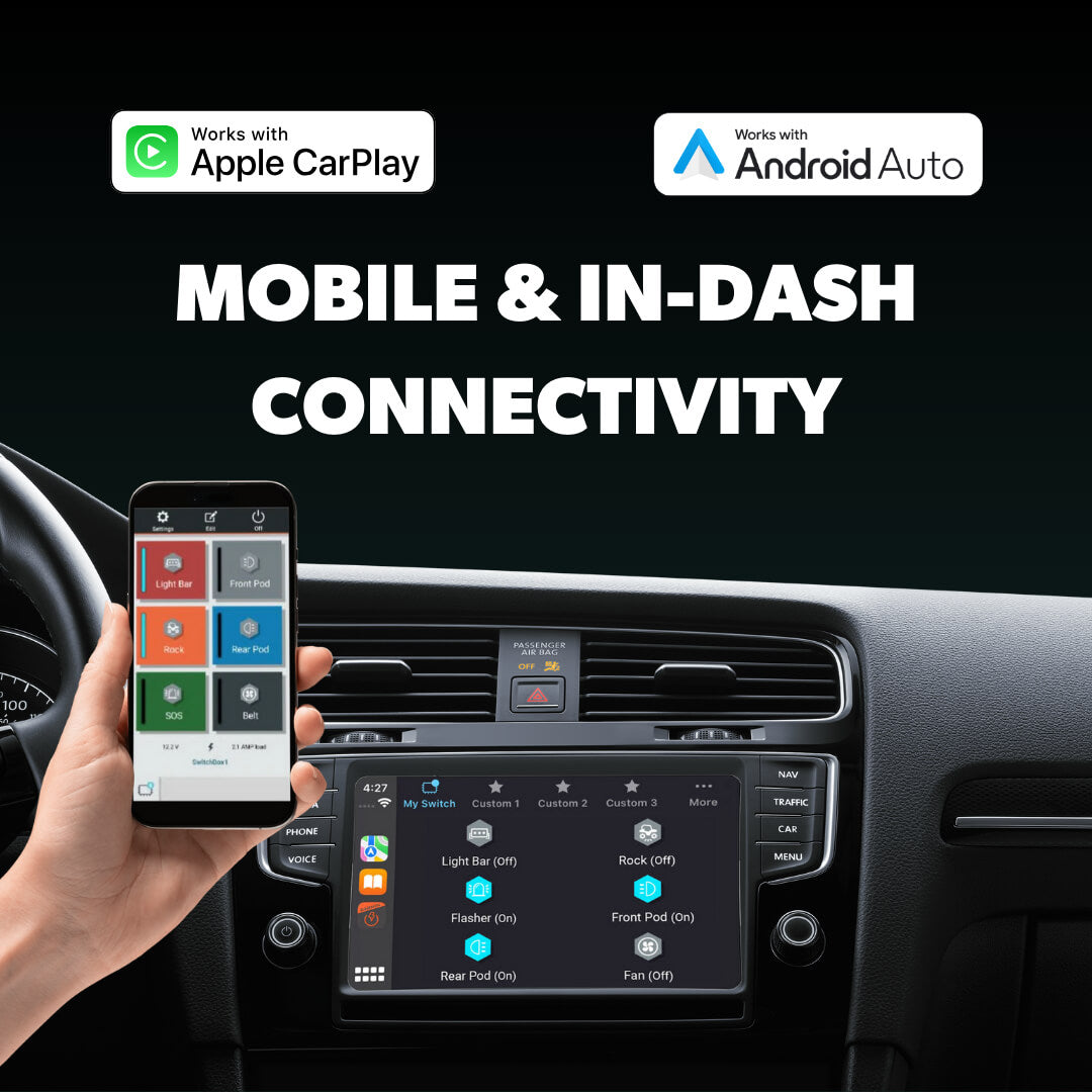 Voyager Digital Power System